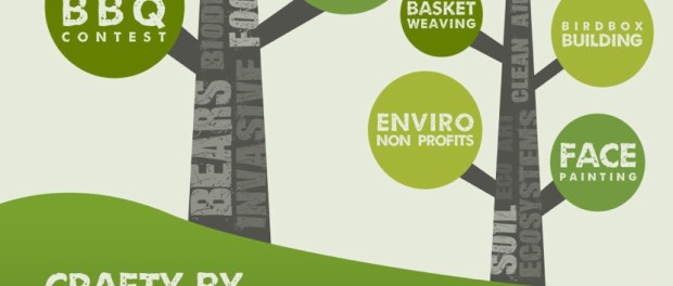 Vegan BBQ Contest in Whistler